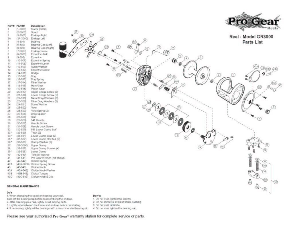 Pro Gear - pro gear schematics? | Bloodydecks